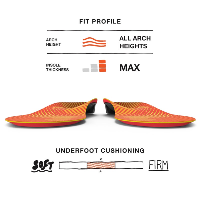 Superfeet Run Pain Relief Insoles - Trim-To-Fit Foam & Carbon Fiber Shoe Inserts - High Arch Support for Plantar Fasciitis - Professional Grade - 9.5-11 Men / 10.5-12 Women - Image 3